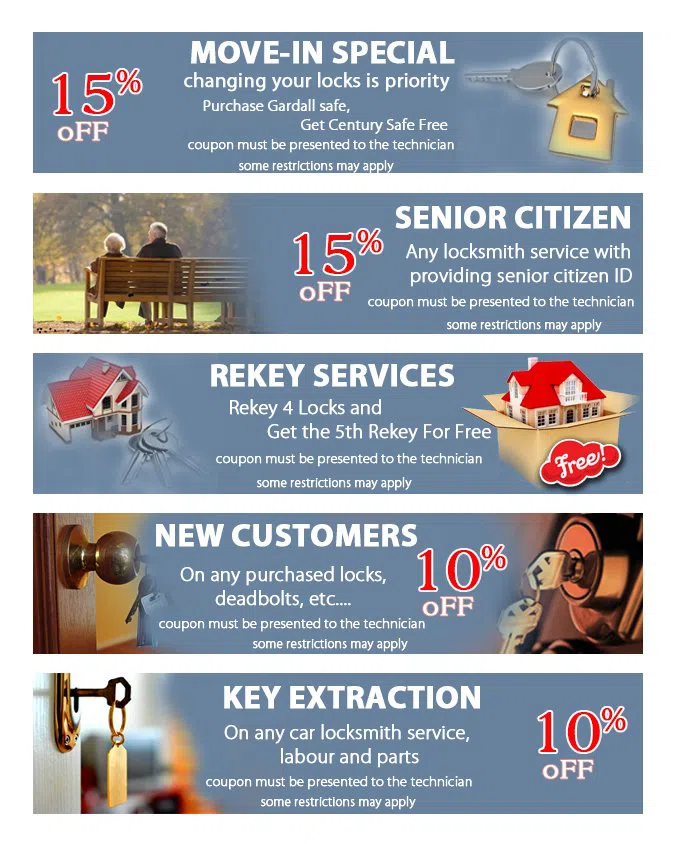 Locksmith Store Portland, OR 503-610-9271 - coupon21-set-five
